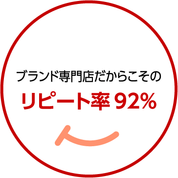 03 ブランド専門店だからこその リピート率 92％